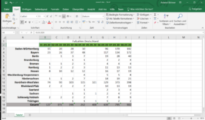 excel tabelle
